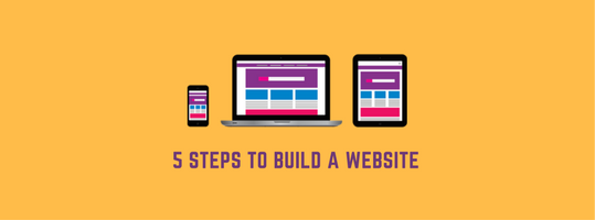 A Five-Step Guide to Developing a Website for Your Business | KIAI Agency