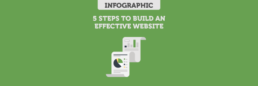 [Infographic] 5 Steps to Build an Effective Website | KIAI Agency